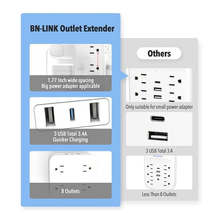 BN-LINK Multi Plug Outlet Extender with 8 Outlets 3 USB Ports (1 USB C), Surge Protector 800 Joules, 4-Sided Multiple Plug Expander Outlet Splitter for Home, Office, 15A/1875W, White - size: 8 Outlets (USB)