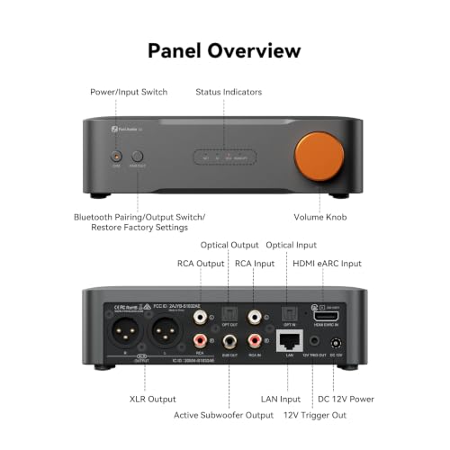 Fosi Audio S3 HiFi Music Streamer DAC Preamp, AK4493SEQ DAC Wi-Fi 6 Bluetooth 5.3, Digital Transport with XLR Balanced/Optical/Sub Out/HDMI eARC, AirPlay 2 Spotify Connect Tidal, 5-Band EQ