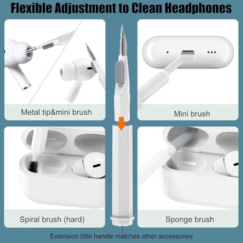 20 in 1 Multifunctional Cleaner Kit for Electronic Devices, Keyboard Cleaning Brush, Headphones Cleaner Kit for AirPods, Multi-Tool for Cleaning Laptop, Earbuds, Camera, Cellphones (White)
