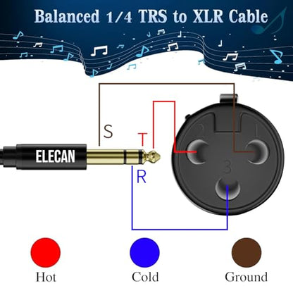 6.35mm (1/4 Inch) TRS Male to XLR Female Cable 15 Ft, Balanced Professional Shielded Stereo Microphone Cable Cord, Gold Plated for Mixer AMP Speaker Amplifier with 6.35 to 3.5mm Adapter+Ties - size: 15FT, style: 6.35mm to XLR Female
