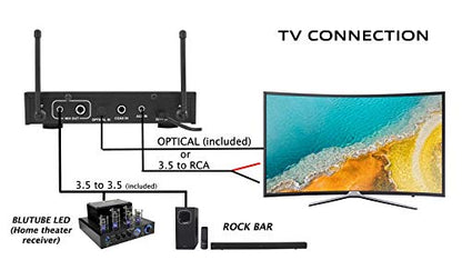 Rockville RKI60 Dual UHF Wireless Microphone Karaoke Interface and Mixer | 2 UHF Mics, 8 Frequencies, 200 Ft Range, Optical/Coax/Aux Inputs, 1/4" Mix Output, Echo Control, Cables Included - style: W/O Bluetooth
