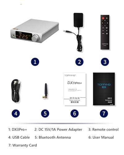 TOPPING DX3Pro+ LDAC Headphone Amplifier, ES9038Q2M Bluetooth 5.0 DAC, NFCA Audio Decoder, USB/Optical/Coax Inputs, with Remote Control, Headphone Amp, Line Out, Pre-Amp Function (Silver) - color: Silver