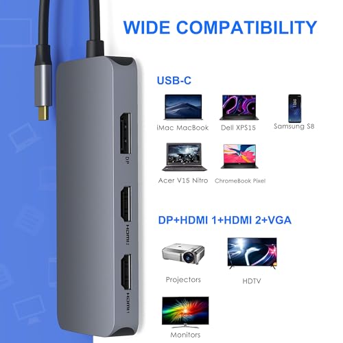 USB C to Dual HDMI Adapter,7 in 1 USB C Docking Station to Dual HDMI Displayport VGA,USB to 3USB 2.0, Multi Monitor Adapter for Dell XPS 13 15,Lenovo Yoga,Huawei Matebook X pro,etc - color: Gray