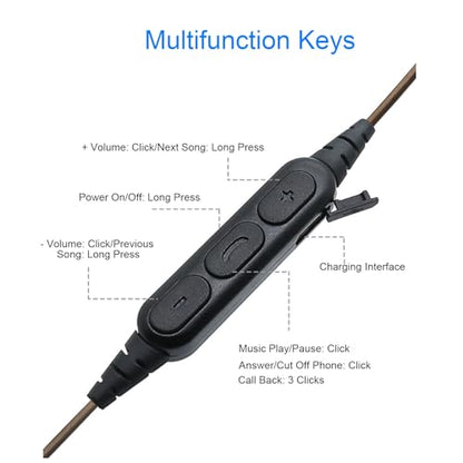 Yoidesu ZS10 PRO IEM Cable in Ear Monitor Cable for ZS10 PRO ZS10 PRO X EDX PRO Castor ZSN PRO ZSN PRO X ES4 ZSR ZS10 PRO 2 ZS12 PRO X