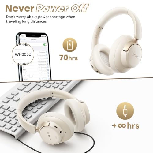 BERIBES Hybrid Active Noise Cancelling Headphones Wireless Over Ear 70Hours | Foldable Bluetooth 6.0,Transparent Modes,3.5MM Cable,Lightweight Built-in Mic,HiFi Stereo Deep Bass,Soft-Earpad,Fast Charging - color: Beige