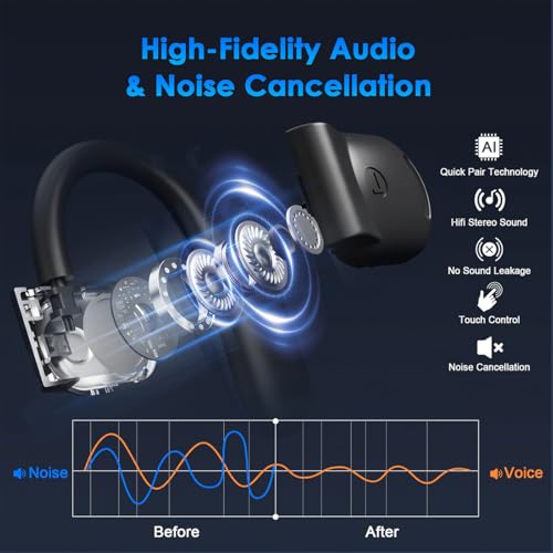 AI Translation Earbuds Real Time, 144 Language Translator Earbuds for iPhone and Android 3-in-1 Translation Headphones Translating Device for Travel Business Learning with Charging Case(Black)