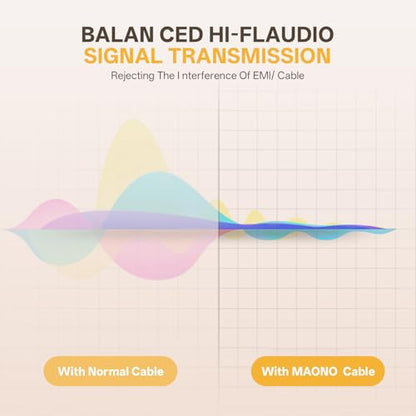 MAONO 6FT XLR Microphone Cable Premium XLR Male to Female Mic Audio Cord with Balanced 3 PIN Connector,Speaker Cable Mic Wire PD100X,200X,200W,300X,400X Microphones, Audio Mixer