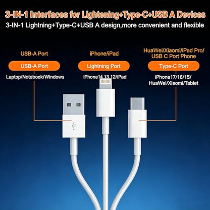 Universal 5-in-1 Memory Card Reader, 3-in-1 USB C/Lightning/USB A to SD/TF Adapter with 3.5mm Headphone Jack and Lightning Power Port (Charging Only), Compatible with iPhone, iPad, Android, Tablet