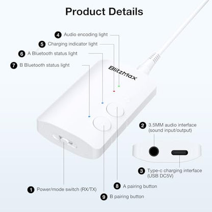 Bluetooth 5.3 Adapter Transmitter/Receiver 2-in-1 Mini Wireless with 3.5mm Audio Cable, Dual Link AptX Adaptive Bluetooth Adapter for Airplane/PC/TV/Car/Gym - White, Black
