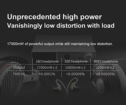 Topping A70 Pro Fully Balanced Headphone Amplifier 17000mW*2 Relay Volume Control Pre Amp with Remote Control(Black) - color: Black