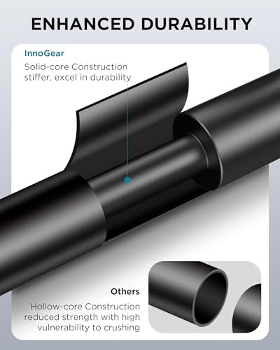 InnoGear Microphone Boom Arm Extension Tube Mic Stand Extension Riser Rod | Solild Alumium Construction, Overhead Positioning, Easy to Adjust, Swivel, Hold Heavy Microphones, Smooth Threading