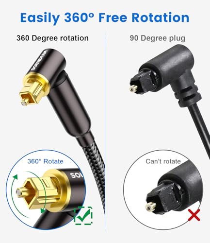 90 Degree Toslink Optical Cable 360 Degree Free-Rotating Plug Fiber Optic Cable S/PDIF Toslink Male to Male for Home Theater, Sound Bar, TV, PS4 (90 ° Optical Audio Cable, Black, 5ft/1.5M) - size: 5ft/1.5M