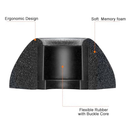Klowcok Replacement Foam Ear Tips for DEWALT Jobsite Pro-X1 Heavy Duty TWS | Memory Foam Ear Cushions, Not for DEWALT Neckband Headphones, 3 Pairs (S/M/L) Black