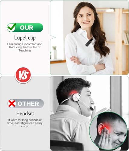 SHIDU 35W Voice Amplifier for Teachers Bluetooth Wireless Lavalier Mic - color: Black