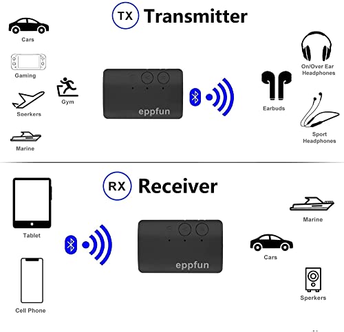 Bluetooth 5.2 Transmitter Receiver, Noise Cancelling 3.5mm AUX Bluetooth Car Adapter, Aptx Adaptive/HD Audio, Wireless HiFi Audio Receiver for Home Stereo/Headphones/TV/Car/Airplane