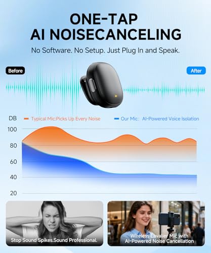 Wireless Lavalier Microphone for iPhone,AI Noise Cancelling,Lapel Mics with USB-C/Lightning Plug,Magnetic Mic,40H Battery Life for iPhone17/16/15/Android/PC/Tablet,Case for Stream,Vlog,TikTok,YouTube