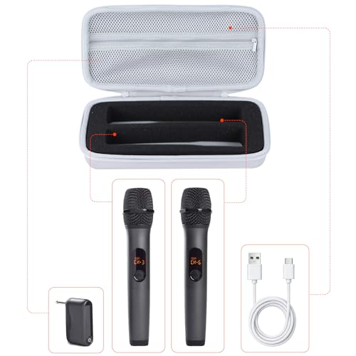 Storage Case Compatible with JBL Wireless Two Microphone System | Lightweight Carry, Secure Storage, Convenient Zipper, Soft Interior,Gray Case - color: Gray