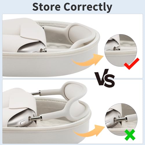 3 in 1 Silicone Cover and Case for Apple Airpods Max 2/ Airpods Max Headphones, AirPods Max Hard Case and Anti-Scratch Ear Pad Case/Ear Cups/Headband Covers Accessories (Starlight case & Cover) - color: Starlight case & cover