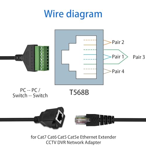 2Pcs RJ45 Female to 8Pin Screw Terminal Block Converter Ethernet Extender Network Adapter 1.97ft/60cm 8P8C Breakout Board Cable for Cat5 /6/7 AV CCTV Digital Internet CABLE-RJ45-8P-F - color: CABLE-RJ45-8P-F