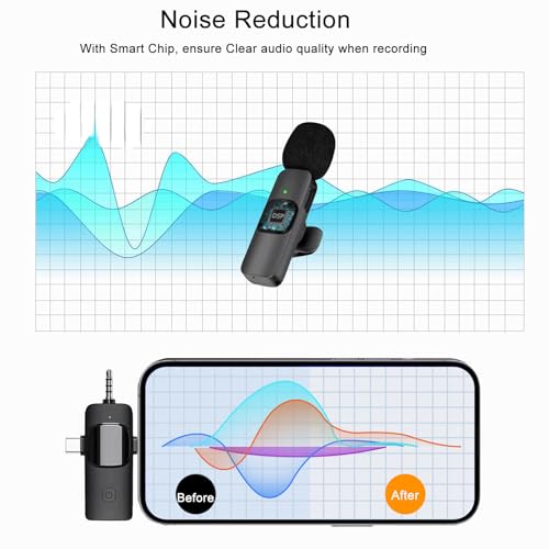 Mini Microphone, 3 in 1 Wireless Microphone for iPhone, iPad, Android, Camera, Professional Wireless Lavalier Lapel Mics for Recording, YouTube, TikTok - style: Lightning+USB C+3.5mm Jack