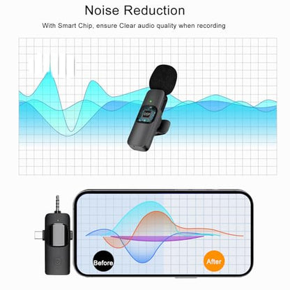 Mini Microphone, 3 in 1 Wireless Microphone for iPhone, iPad, Android, Camera, Professional Wireless Lavalier Lapel Mics for Recording, YouTube, TikTok - style: Lightning+USB C+3.5mm Jack