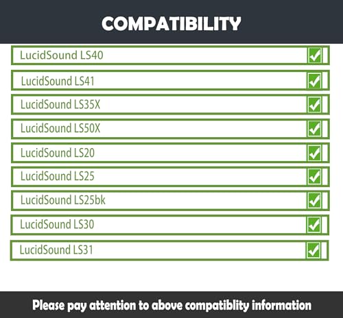 LS35X Headband Cushion Replacement for LucidSound LS35X/LS50X/LS20/LS25/LS25bk/LS30/LS31/LS40/LS41 Headsets Ear Cushions with Durable Fabric