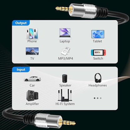 GINTOOYUN 2 Pack TRRS 3.5mm Audio Cable 3.2Ft 3.5mm Male Jack to Bare Wire Open End TRS 4 Pole Stereo 1/4" for Stereo Speaker Subwoofer Headset Earphone Microphone Cable with Gold-Plated Plugs