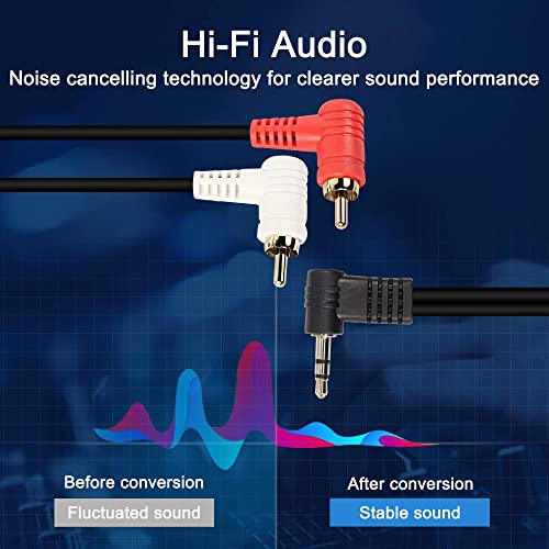 XMSJSIY 90 Degree Right Angle 3.5mm to 2 RCA Cable, Angle 1/8" 3.5mm TRS