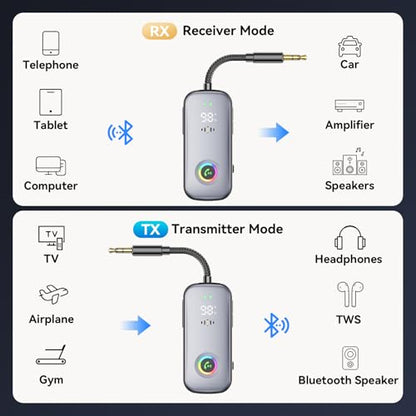 Bluetooth Transmitter Receiver,Supports 2 AirPod/Headphone,HD Battery Level Display,Low Latency, 3.5mm Audio Interface Bluetooth Audio Adapter,for Airplane,TV,Car,Gyms,Home Audio Stereo Systems