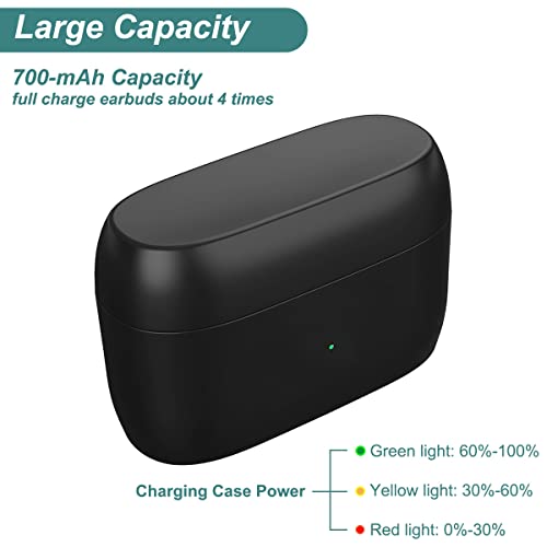 Kissmart Charging Case for Jabra Elite 85t Earbuds (Black) | 700mAh Portable Charger Case Dock Cradle for Jabra Elite 85t