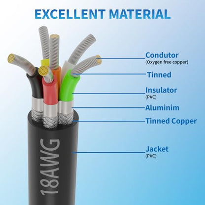 18 Gauge 6 Conductor Shielded Wire 50FT, UL2464 18 AWG 6 Shielded Cable | Tinned Copper Stranded 18/6 CNC Wires for CNC VFD Spindle, Stepper Motor, 3D Printer, Sound, Speaker, Signal Transmission - size: 50FT, style: 18AWG-6C
