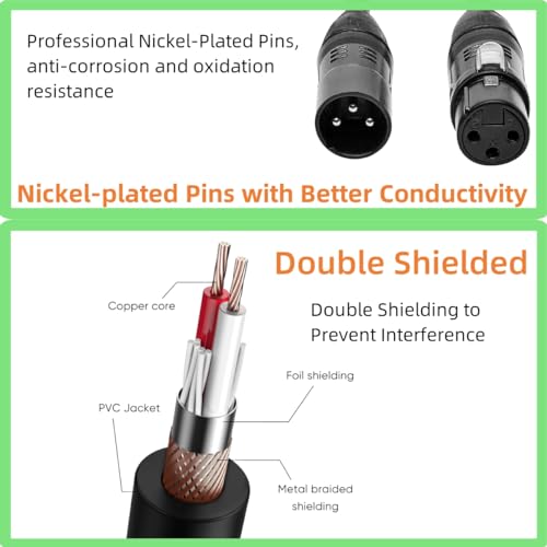 Professional XLR Male to Female Microphone Cables - 6 Inch Balanced Audio Extension Cord (2-Pack) for Studio Equipment, Mixers, Mics
