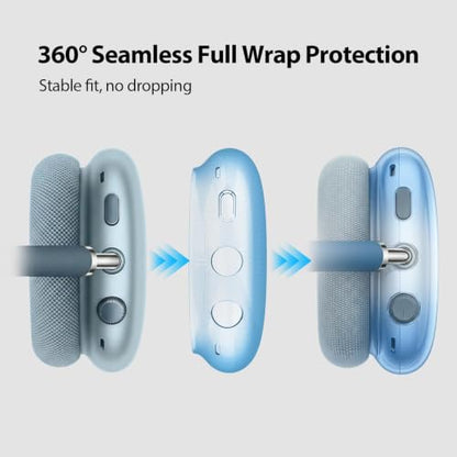 MOLOPPO Case Cover for AirPods Max 2/1 (2026/2024/2020), Gradient Blue | Soft TPU Clear Anti-Scratch Protective Cover, Transparent Accessories for AirPods Max, Ultra Protective - color: D-Gradient Blue