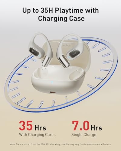 iWALK Open-Ear Headphones, True Wireless Headphones Bluetooth 5.4 Light Earbuds, Ultra Comfort Earhooks, 35H Playtimes, Clear Calls, Air Conduction Stereo Sound with 15mm Drivers for Workouts (Beige) - color: Beige