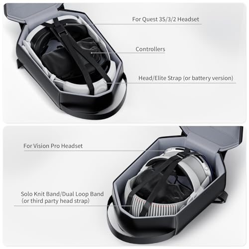 Carrying Case for Meta Quest 3/Quest 3S/Quest 2/Apple Vision Pro 2, Fashion Crossbody VR Bag Compatible with Kiwi Design/BOBOVR Elite Battery Strap Accessories, Shoulder Travel Bag