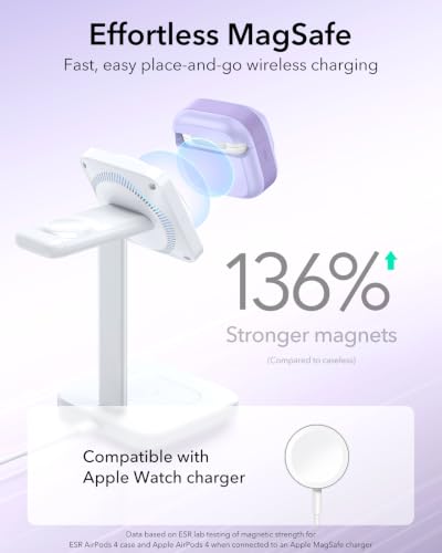 ESR for AirPods 4 Case, Compatible with MagSafe, Pulse Series, Purple | Compatible with AirPods 4 Generation Case (2024)(USB-C), Magnetic Lid Lock, Drop-Proof Protection Cover with Lanyard - color: Purple, size: AirPods 4 Case