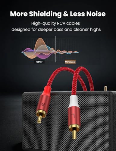 MOSWAG 2RCA Male to 2RCA Male Stereo Auxiliary Audio Cable Subwoofer Cable - color: Red, size: 6.6 ft