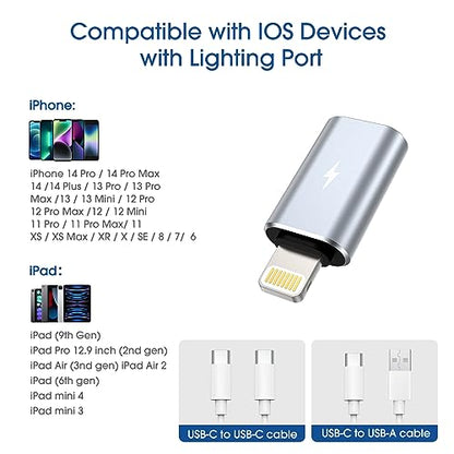 TechMatte USB C to Lightning Adapter 2 Pack 2.2A Charging Data Transfer - color: Grey, size: 2 Pack