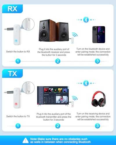 Aux Bluetooth Adapter for Car, 2 in 1 Wireless Bluetooth 5.4 Transmitter Receiver, Built-in Mic Hands-Free Calls Crystal Clear Sound, for Cars Headphones Home Stereo, White - color: White