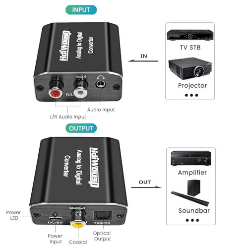 Analog to Digital Audio Converter, Hdiwousp RCA R/L or 3.5mm Jack AUX to Digital Coaxial Toslink Optical SPDIF Audio Adapter for PS4 Xbox HDTV DVD Headphone (Aluminum)