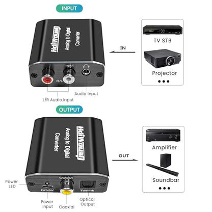 Analog to Digital Audio Converter, Hdiwousp RCA R/L or 3.5mm Jack AUX to Digital Coaxial Toslink Optical SPDIF Audio Adapter for PS4 Xbox HDTV DVD Headphone (Aluminum)