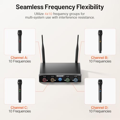 MELONARE 4x10 Freq. UHF Wireless Microphone System, 200FT Stable Signal | Cordless Handheld Mics, Microfono Inalambrico for Singing, Wedding, Karaoke, Church, DJ Events,Party MWM-41-4H - size: 4 Handheld Mics