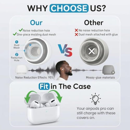 4 Pairs Replacement Ear Tips Buds for AirPods Pro 1st/2nd Gen, White - color: White