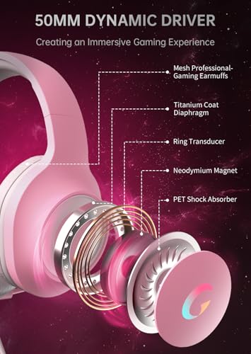 syndesmos CM7002 Gaming Headset for PS5, PS4, PC, Mac, Switch, Xbox Series, Surround Sound RGB Gaming Headphones with Noise Canceling Microphone, 50MM Dynamic Drivers, 3.5MM Audio Jack, Light Pink - color: Light Pink