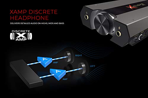 Sound BlasterX G6 (Grey)
