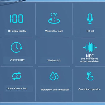 SUNGOOYUE Bluetooth Headset, Noise Cancelling 65 Hours Talking TimeHands Built in Mic Bluetooth 5.3 Earpiece for Driving Business Sports
