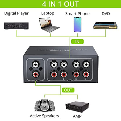 4-Way Bi-Directional RCA Stereo Audio Switch, 1 in 4 Out or 4 in 1 Out, L/R Sound Channel Audio Switch Splitter RCA Stereo Switch Selector for DVD Stereo Speaker CD Player (4-Way) - color: 4-Way