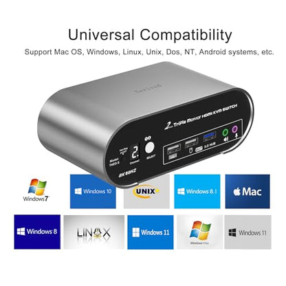 2 Computers 3 HDMI Monitors KVM Switch 8K@60Hz Triple Monitors, Wired Remote and Hotkey Switching, EDID, Audio and Microphone, Aluminum Alloy Shell,Digital Display, HDR10 with Cables - style: 2 PCs 3 HDMI Monitors 8K60