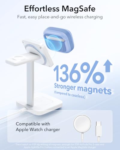 ESR for AirPods Pro 3 Case (2025), Compatible with MagSafe, Light Blue | Compatible with AirPods Pro 3 (USB-C Cable), Magnetic Lid, Full Drop Protection Cover with Lanyard - color: Light Blue, size: AirPods Pro 3 Case