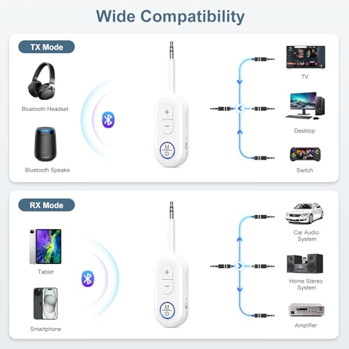 Bluetooth 5.3 Audio Adapter, 2 in 1 Bluetooth Transmitter Receiver, Wireless Headphones, Low Latency, Hands-Free, Audio Adapter for Airplane/Travel/Car/Home Stereo/Theater